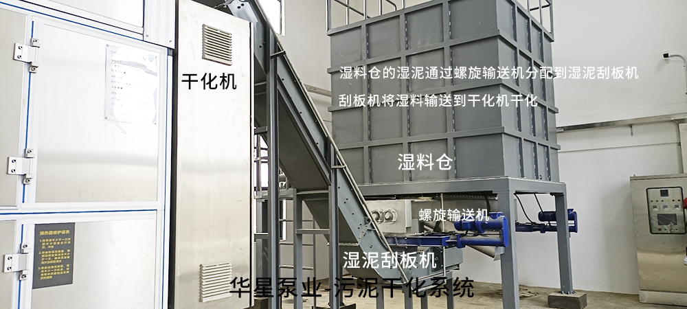 冶金、選礦、含酸礦漿長(zhǎng)距離輸送或給壓濾機(jī)進(jìn)料